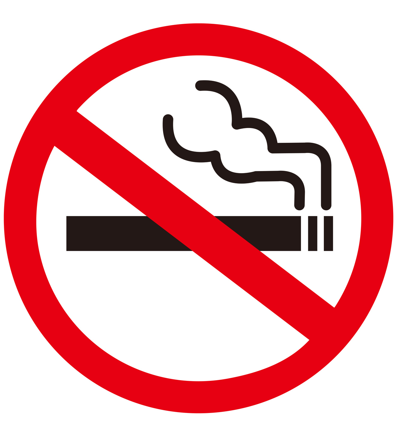 Safety First! Understanding Safety Signs | Team Avalon