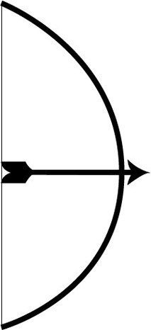Bow And Arrow Drawing Clipart - Free to use Clip Art Resource
