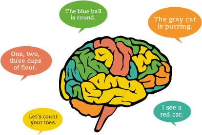 First 5 California - Brainy Insights: Important Facts about Your ...