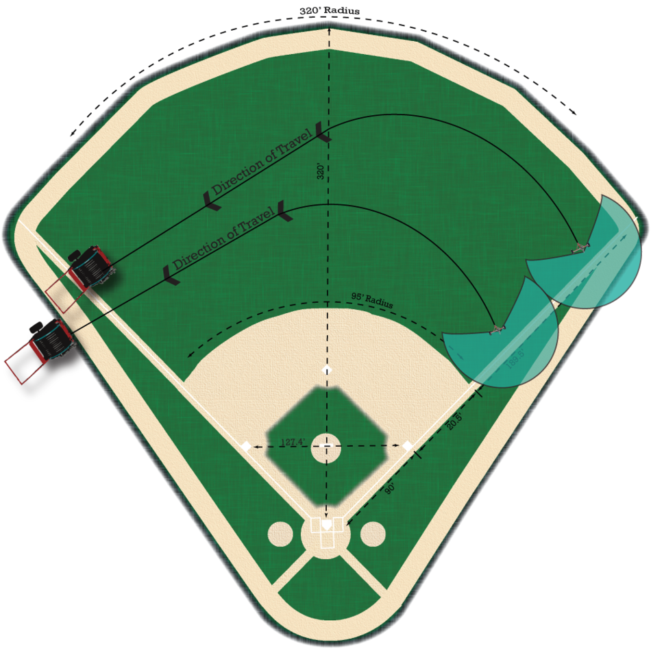 Baseball Field Diagram Printable Clipart - Free to use Clip Art ...