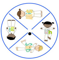 3rd Grade Grapevine: April 2012