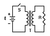 Circuit Components: The Transformer
