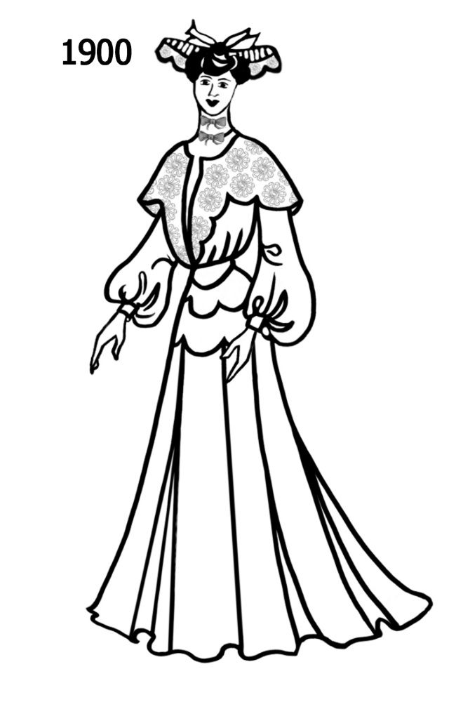 Costume Silhouettes 1900-1910 Free Line Drawings