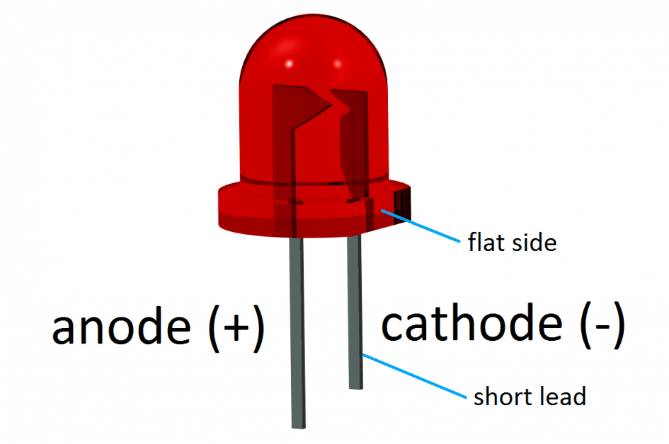 Component. diode cathode anode: Diode Symbol Clipart Best Anode ...