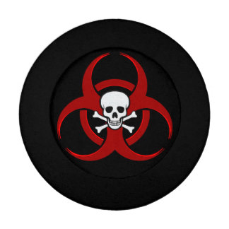 Skull And Crossbones Button Covers | Zazzle