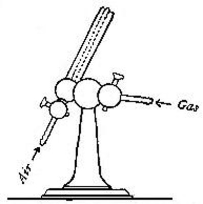 A Diagram Of A Burette - ClipArt Best