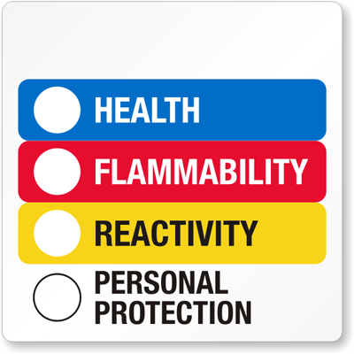 HMIS and HMIG Labels | Find Customizable Templates