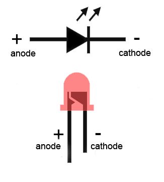 LED Resistor Calculator - Electrical Engineering & Electronics Tools