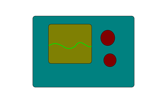 File:Oscilloscope.gif