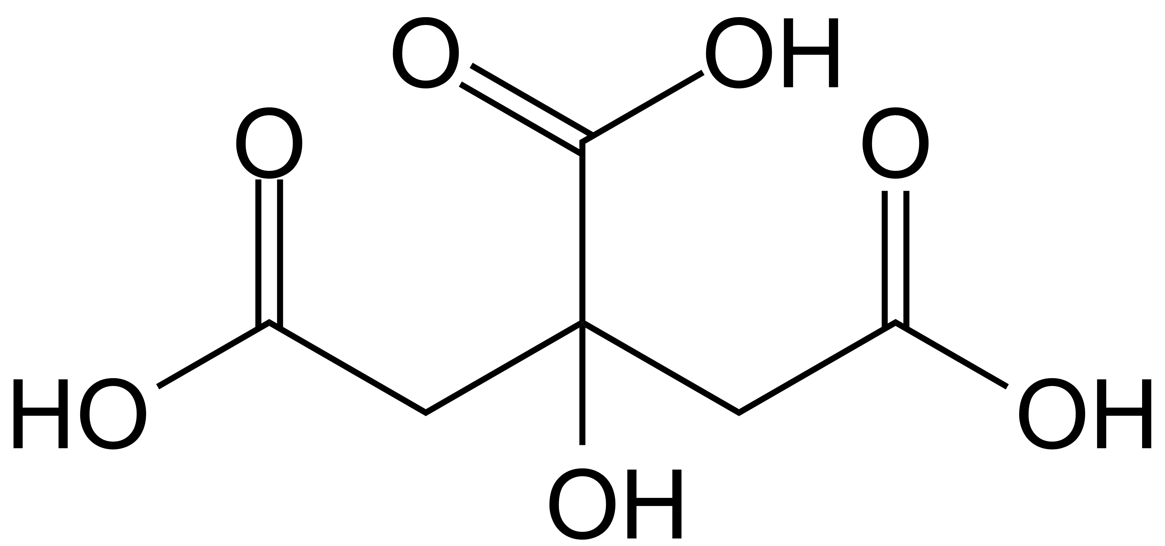 Introduction: The Ambit of Chemistry | ChemPaths