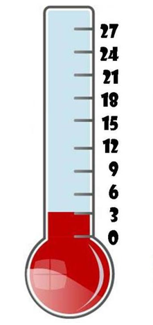 Cartoon Thermometer - ClipArt Best