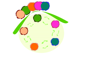 Group Dynamics Clip Art Download
