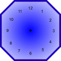 Blank Clock Faces
