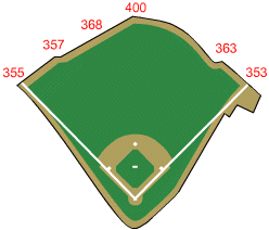 wrigley_field.gif