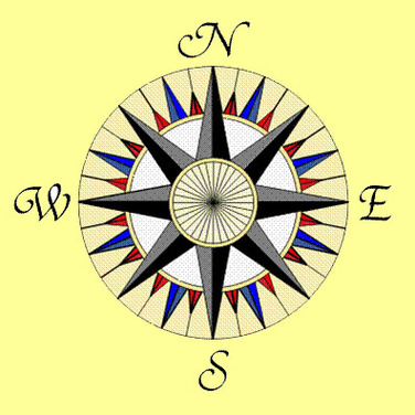 North South East West Compass Clipart - Free to use Clip Art Resource
