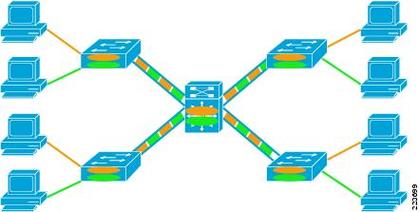 Cisco 3750 Visio Clipart - Free to use Clip Art Resource