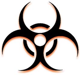 Afraid More Hazard Symbols Signs And