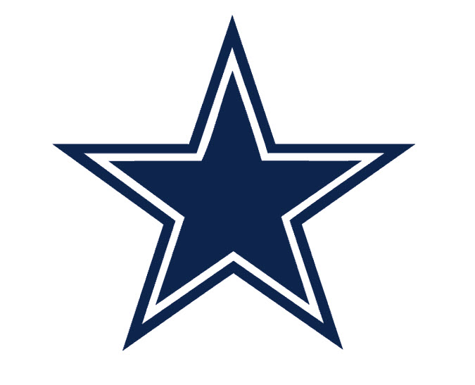 The Dallas Cowboys Logo Design: Still Standing after 50 Years!