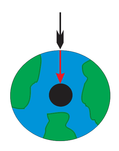 Gravity Clipart | Free Download Clip Art | Free Clip Art | on ...