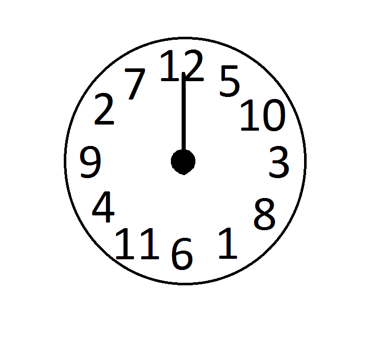 Hour Hand Gif - ClipArt Best