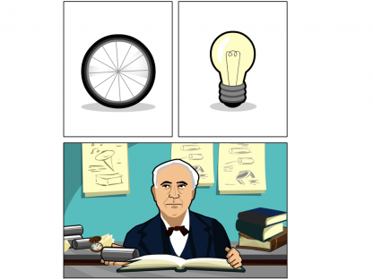 ESL Image handout: Inventors and Inventions | BrainPOP Educators
