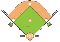 Little League Baseball Diamond Dimensions Agdf Index - InspiriToo.