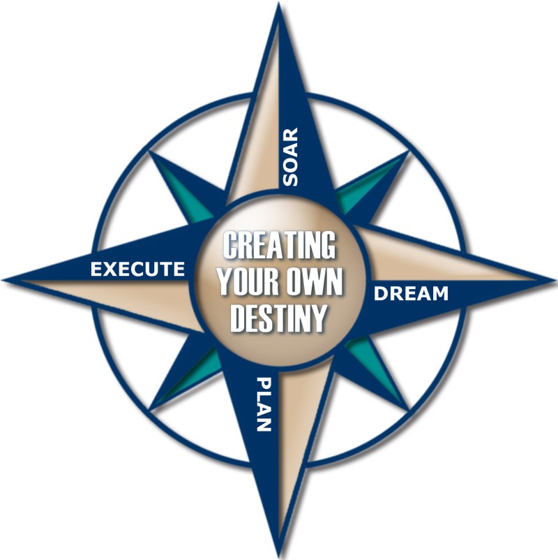 cool logo designs using a compass - Blue Compass Rose clip art ...