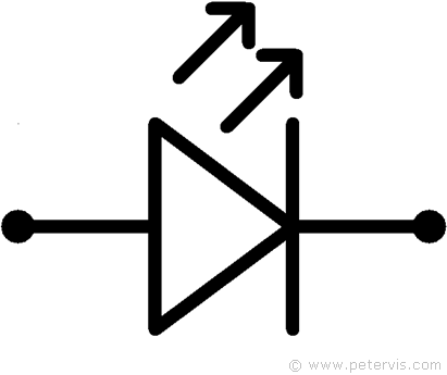 Diode Symbol