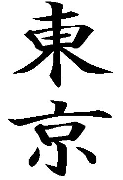 â?¥ Princess Fanya â?¥: Kanji Nama Kota Besar Di Jepang