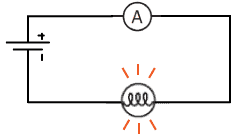 Electrical Meters