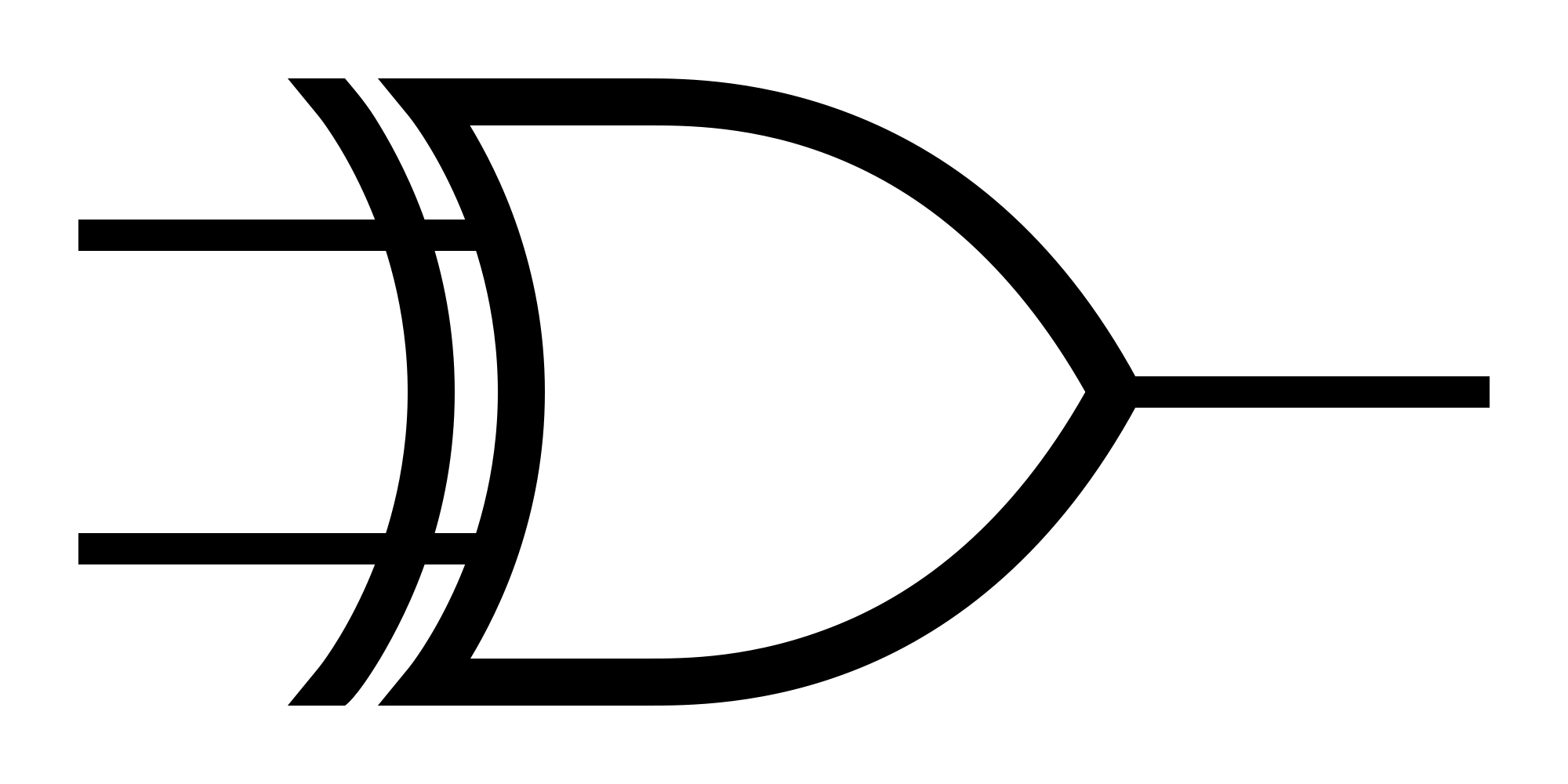 File:XOR ANSI.svg