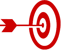 OGT Mathematical Processes Standard