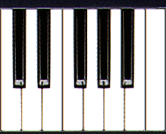 Fibonacci Sequence and Music? - Math2033