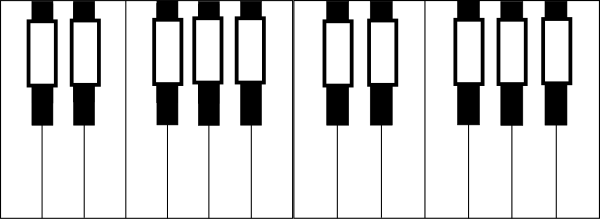 2 Octave Piano Keys Clip Art - vector clip art online ...
