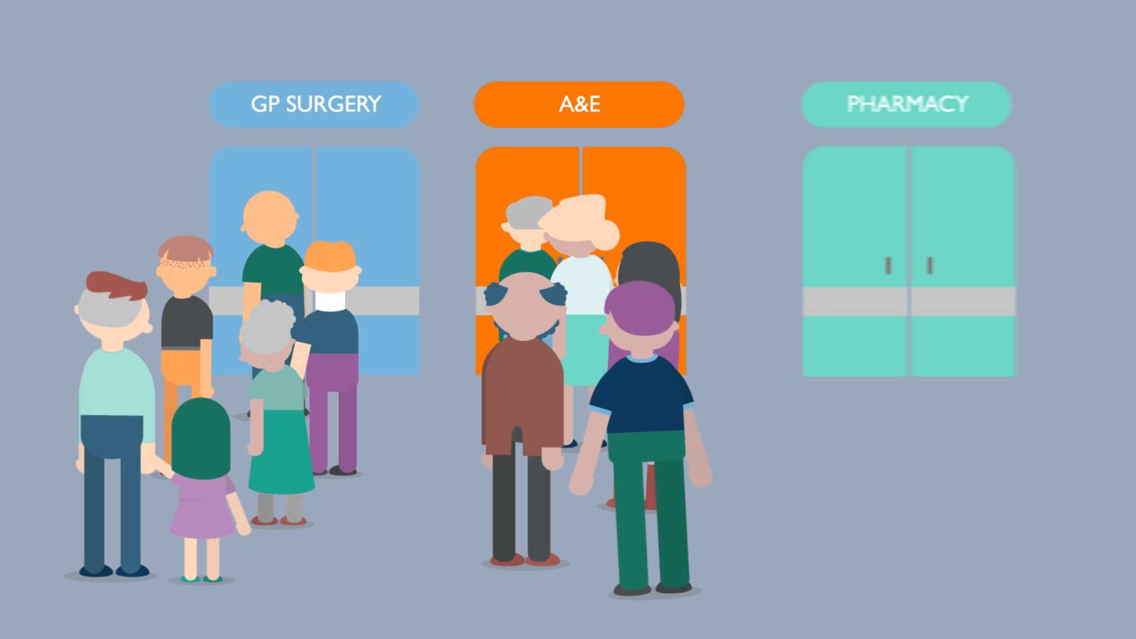 Great care from your pharmacist - YouTube