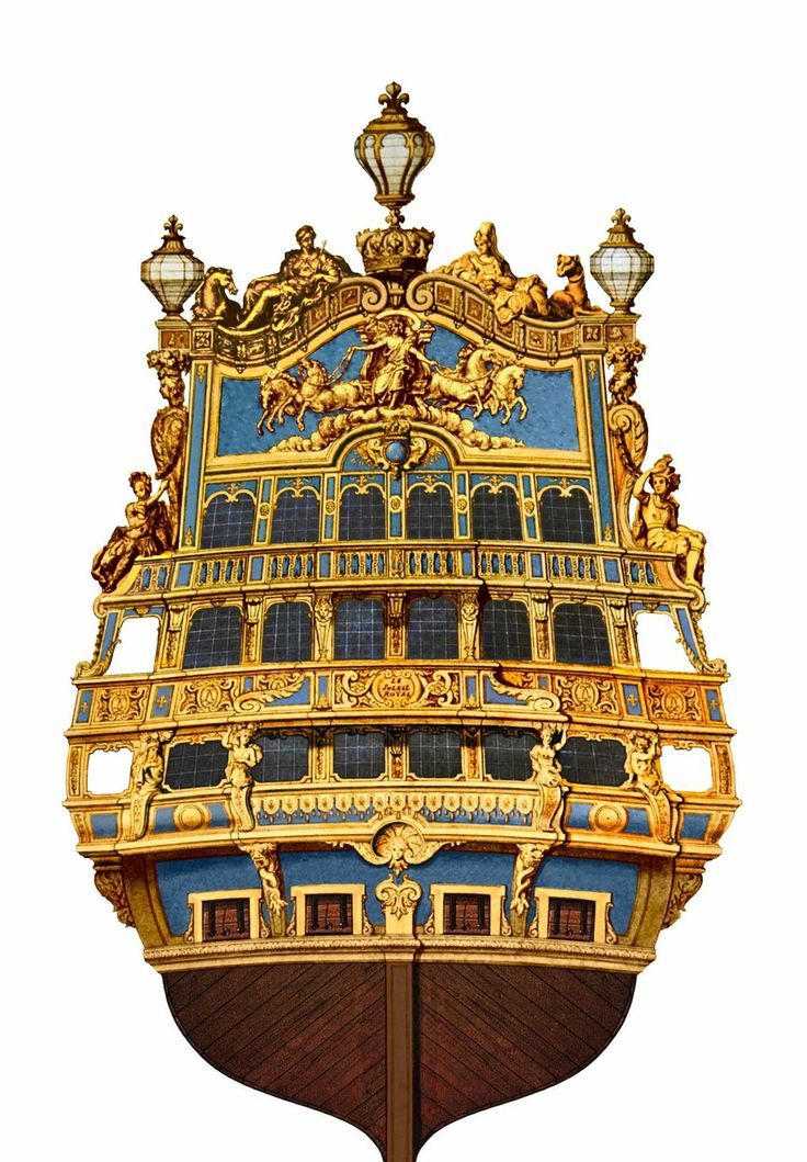 Ship Of The Line | Hms Victory ...