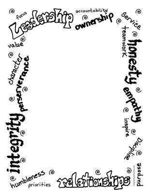 Character Traits- Portrait Blank | Teacher Clipart Borders