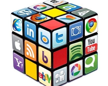 Tools Of Teacher - ClipArt Best