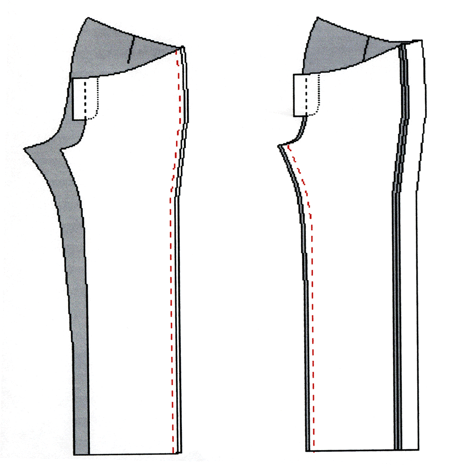 Sewing men's pants with simple fly | Fashion Freaks