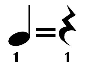 Reading Music #31: Quarter Rests