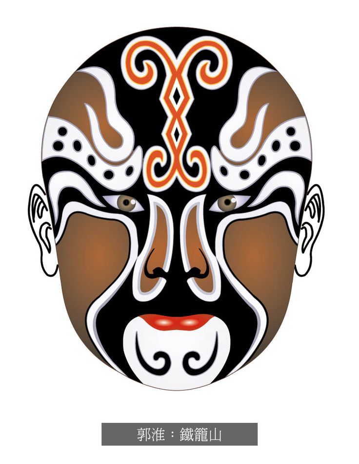 1000+ images about chinese masks
