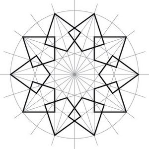 Geometric designs, Google and Patterns