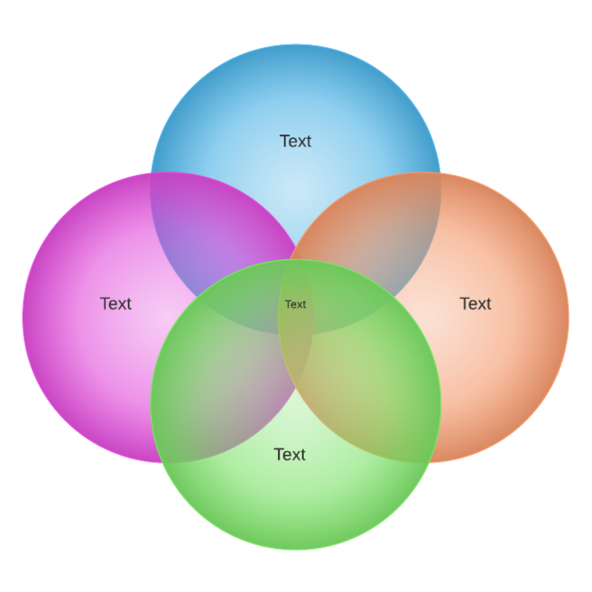 4 Circle Venn Diagram Template Gradient Other Flowchart Clipart ...