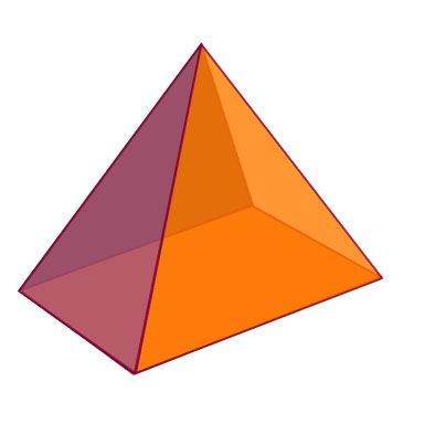 What is a pyramid? K-6 Geometry made simple and straight forward.
