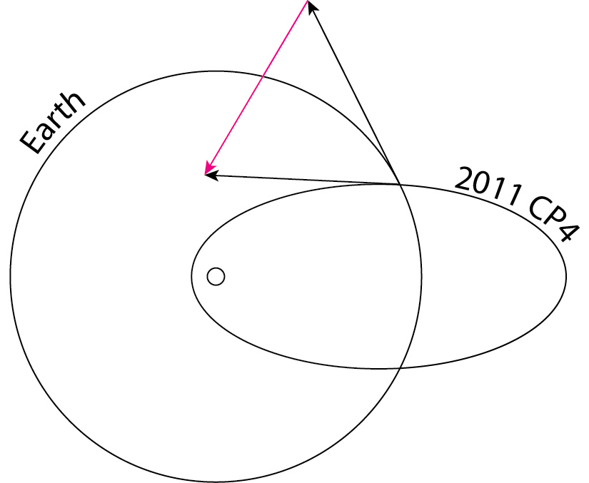 Hop's Blog: September 2013