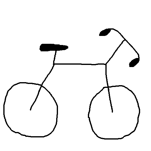 The Science of Cycology