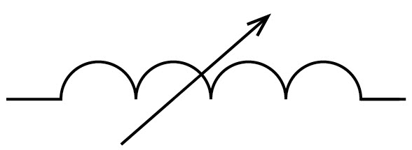 How to Draw an Induction Coil Symbol with Adobe Illustrator ...