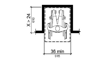 2010 ADA Standards for Accessible Design
