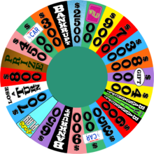 Spin Wheel Printable - ClipArt Best