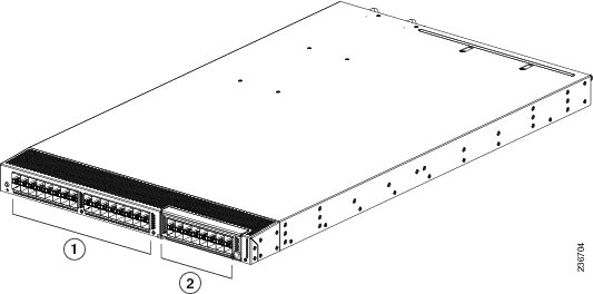 Product Overview [Support] - Cisco Systems